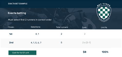 exacta box calculator|Iba pa.